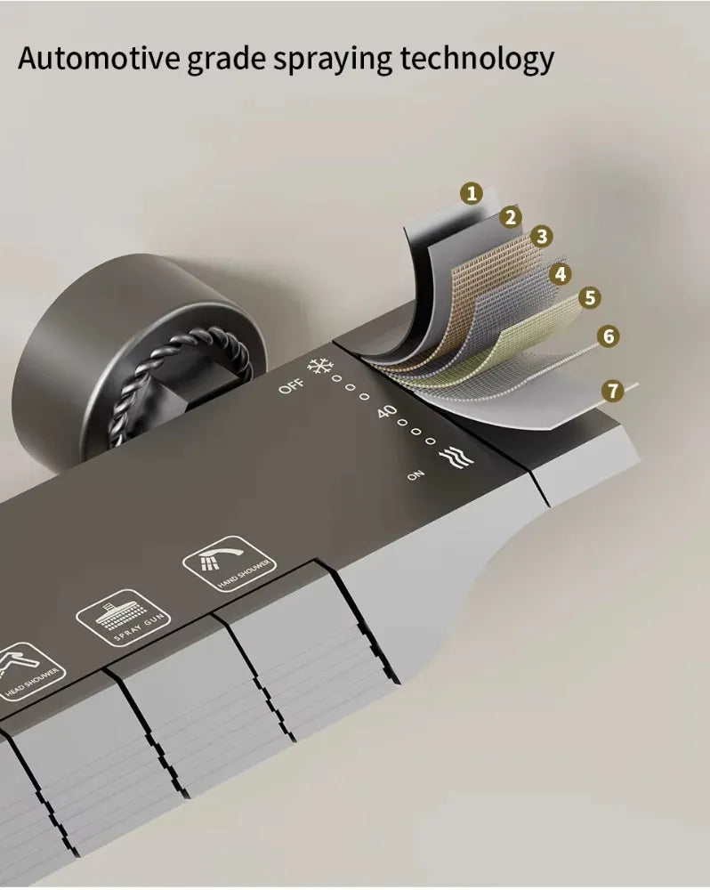 Wallex HydroFlow® – Θερμοστατική Στήλη Ντους 4 Λειτουργιών με Ορειχάλκινη Κεφαλή 20x26cm & Ρυθμιζόμενο Ύψος - WL140807